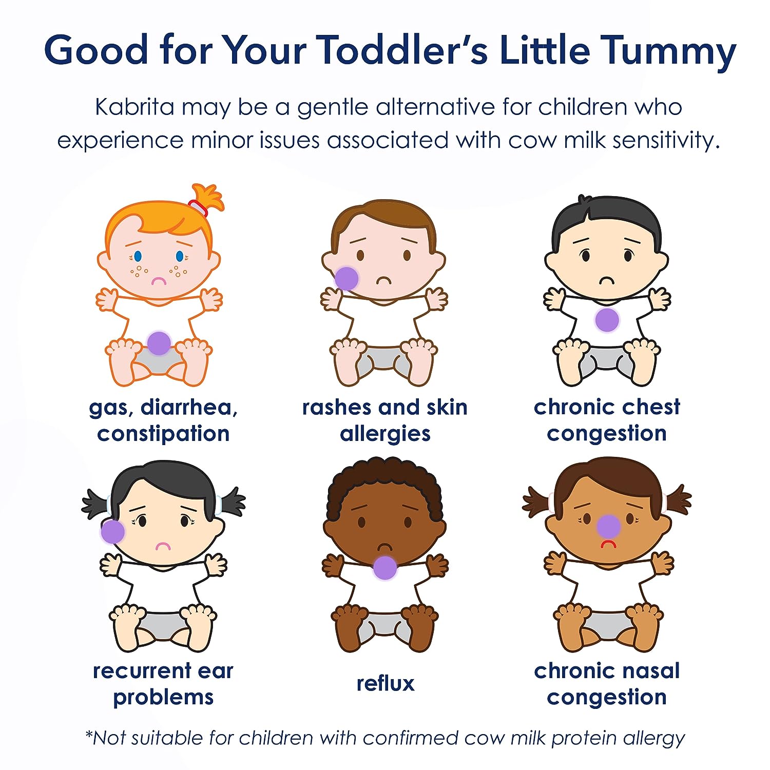 Kabrita Goat Milk Toddler Formula Powder, 28 oz. - Image 5